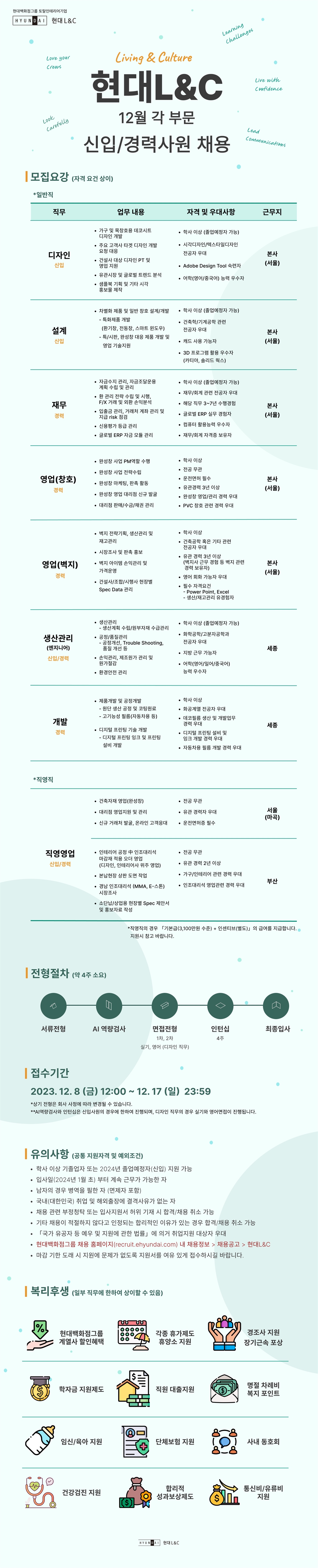 Contents image